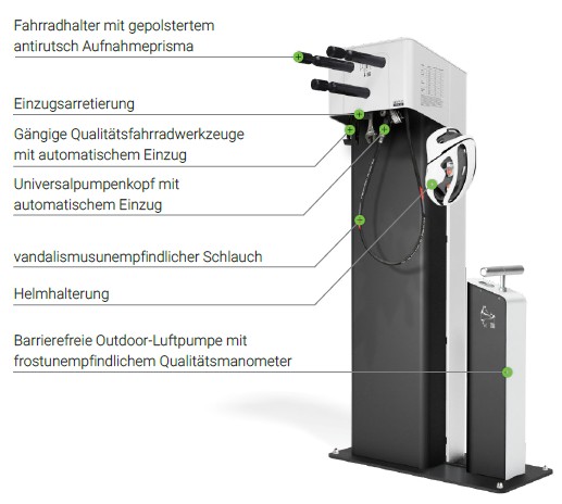 femapark.leveleo.fahrradservicestation E. Feldmann AG